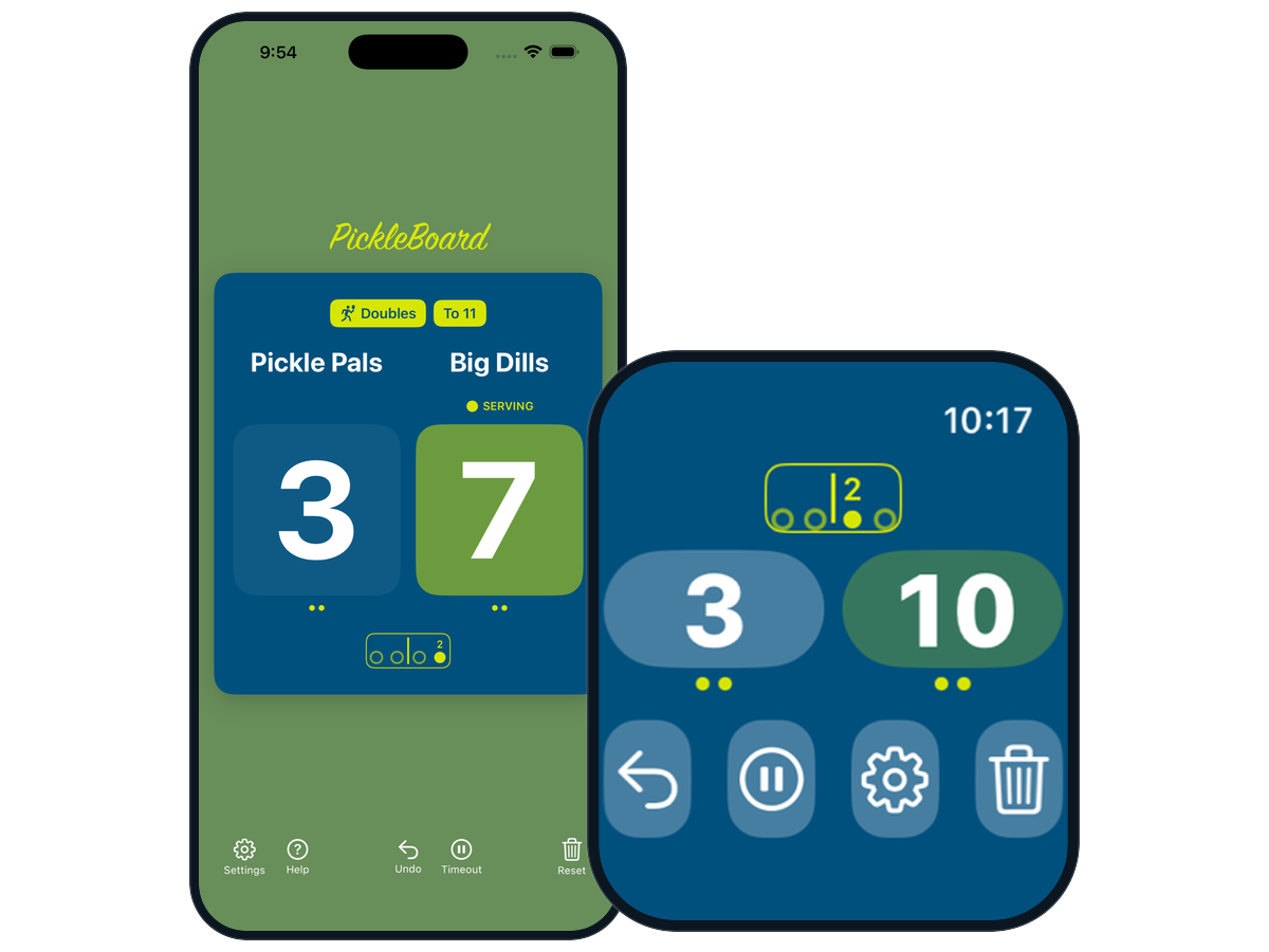 PickleBoard on iPhone and Apple Watch: the iPhone scoreboard shows a doubles game to 11, Pickle Pals 3, Big Dills 7, and the Watch scoreboard shows 3 to 10