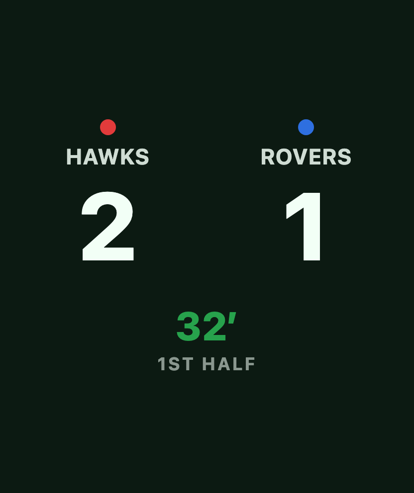 Apple Watch showing the Soccer Scoreboard app — Hawks 2, Rovers 1, with the live match clock